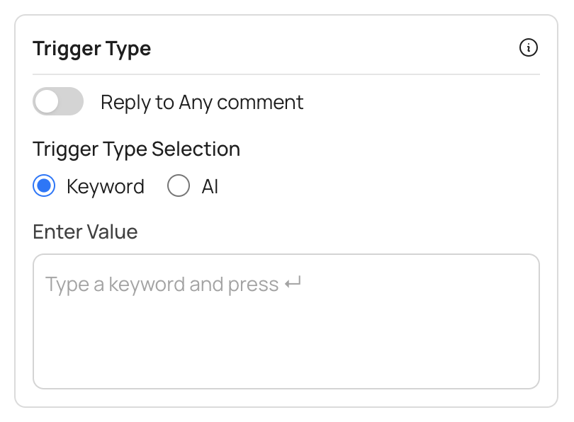 Trigger Type panel with the Reply to Any comment toggle, Keyword and AI options, and a keyword entry box